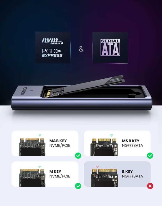 Внешний карман UGREEN CM559 20Gbps M.2 NVMe/SATA SSD to USB3.2 Gen2