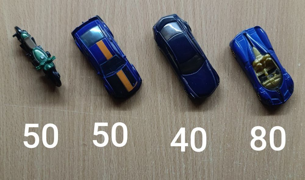 Машинки хот вилс (Hot Wheels)