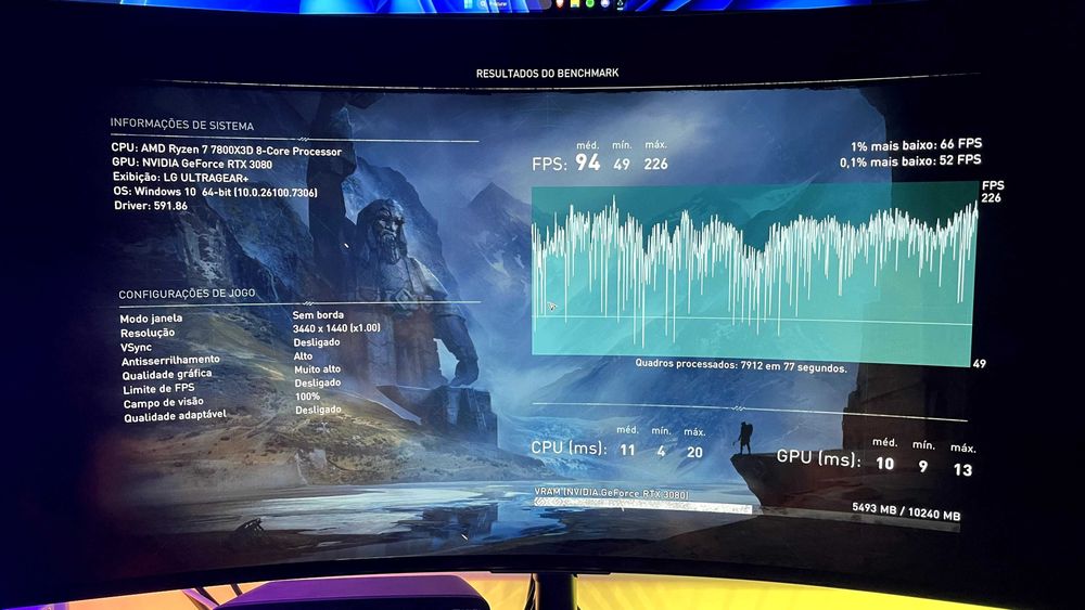 NVIDIA RTX 3080 10GB | Gigabyte Vision OC