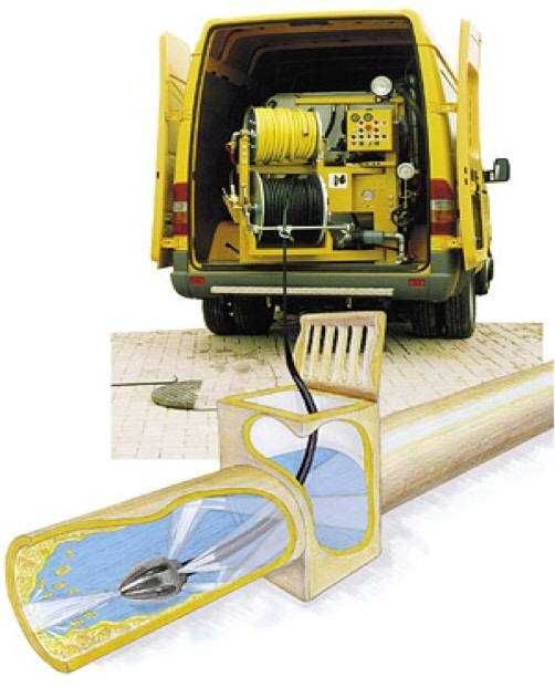 Прочистка труб каналізації • Канализации • Прочистити • Промити трубу