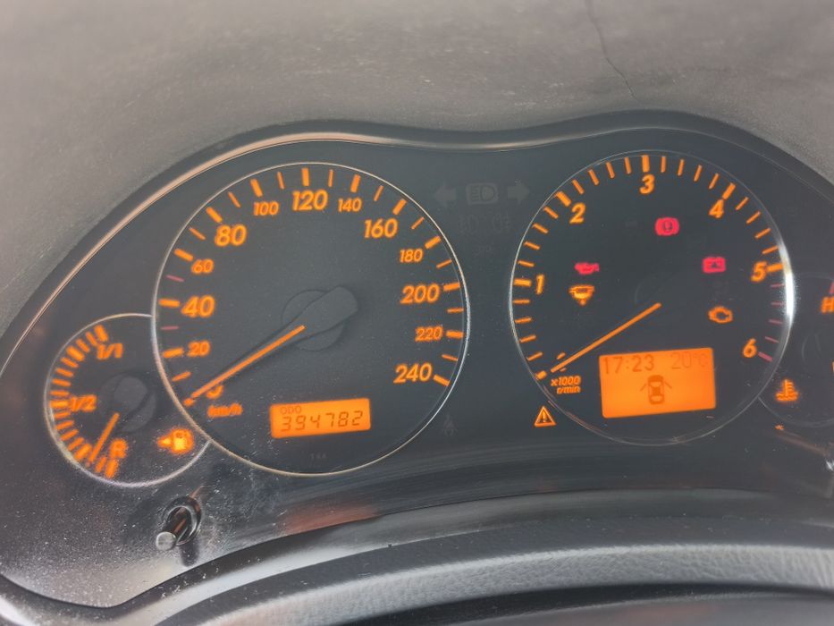 Toyota Avensis 2.0 D4d