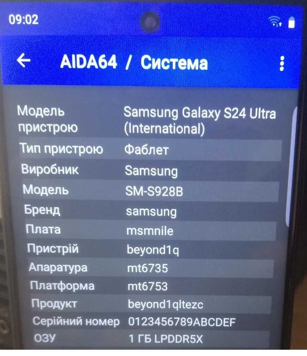 Смартфон Samsung Galaxy S24 Ultra 5G 12/512Gb.  Titanium  Black.