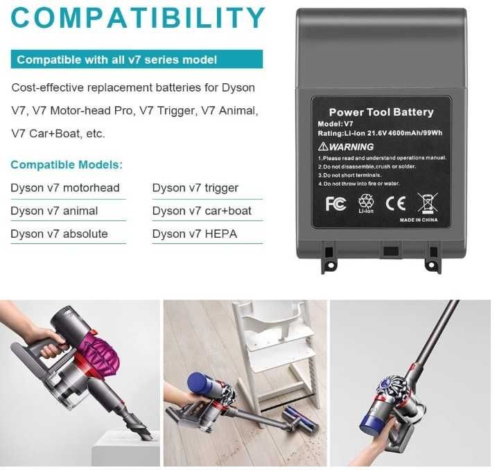 Bateria  do Dyson V7 21.6V 4600mAh LabTEC