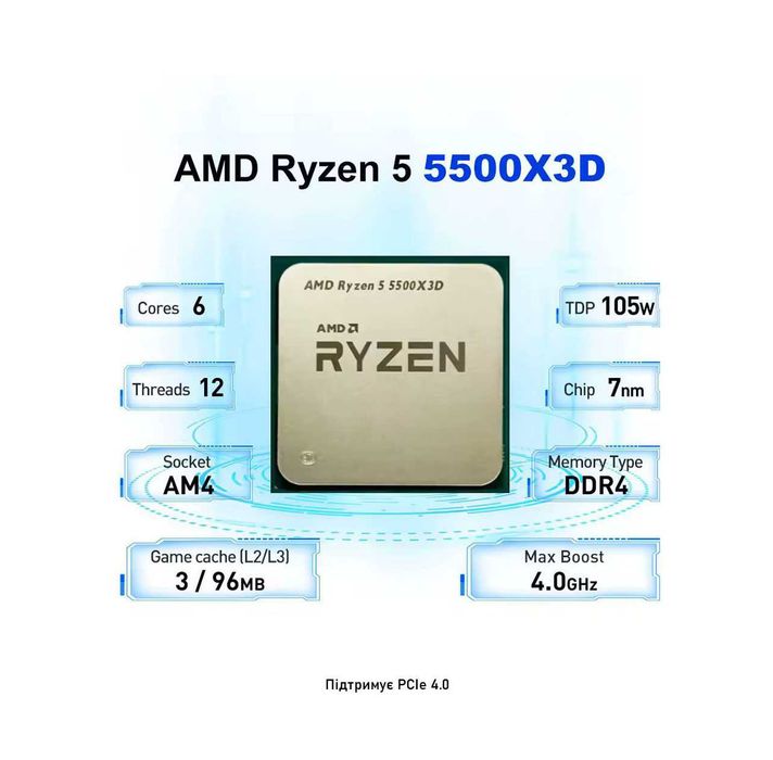 Процесор AMD Ryzen 5500x3d (Новий)