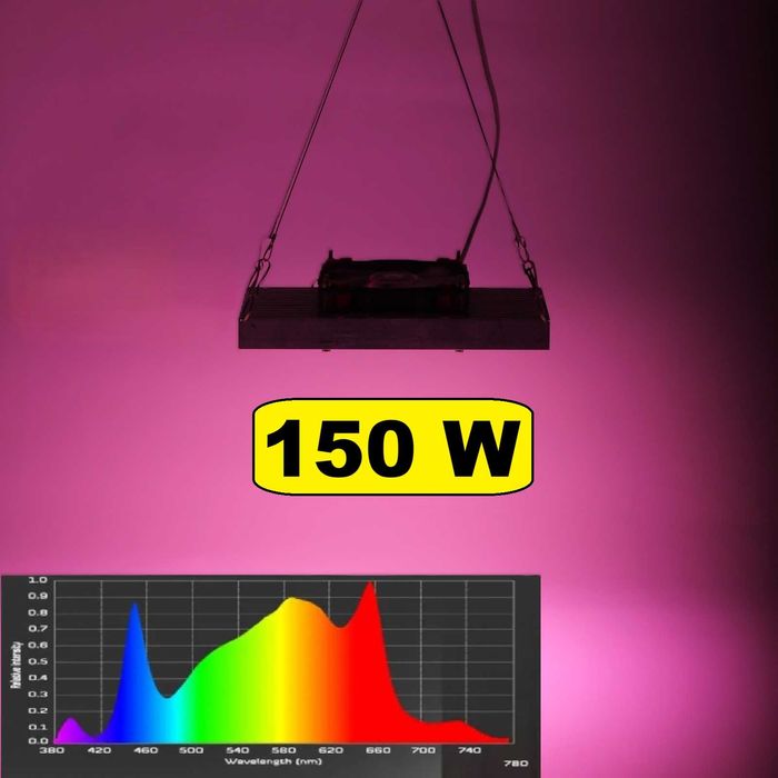 Фітолампа 150 ват, теплиця, гроубокс, фіто лампа