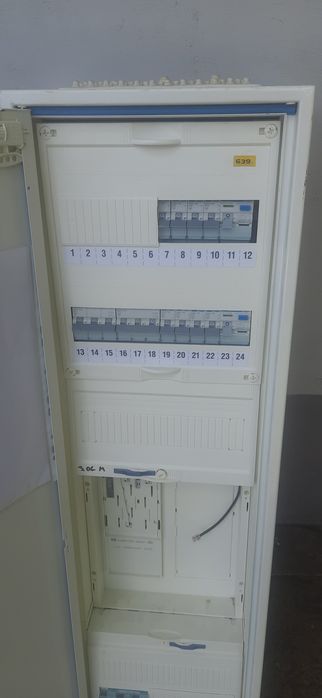 Skrzynka elektryczna