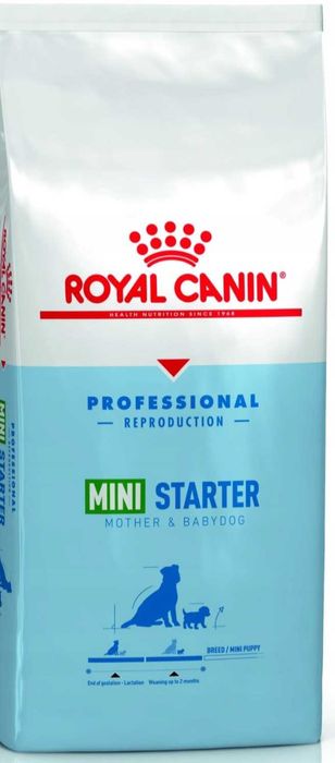 20kg Royal Canin Mini Starter