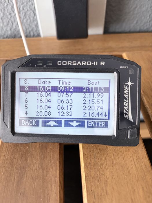 Corsaro -ll R idial para track days