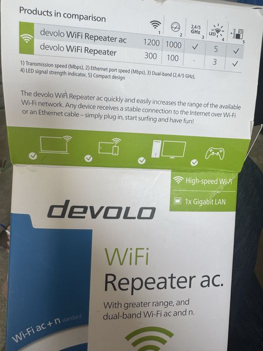Devolo Wifi Repeater ac 1200 mbit