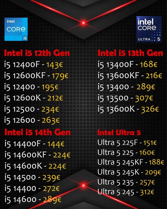 Processadores Intel/AMD - 25-Janeiro (Novos por encomenda)