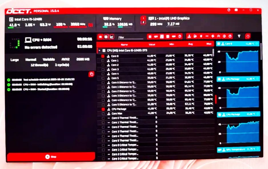 Процесор i5-12400 з вбудованим відеоядром UHD Graphics 730