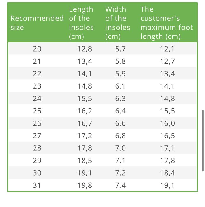Barefoot dd step кросівки 20 розмір