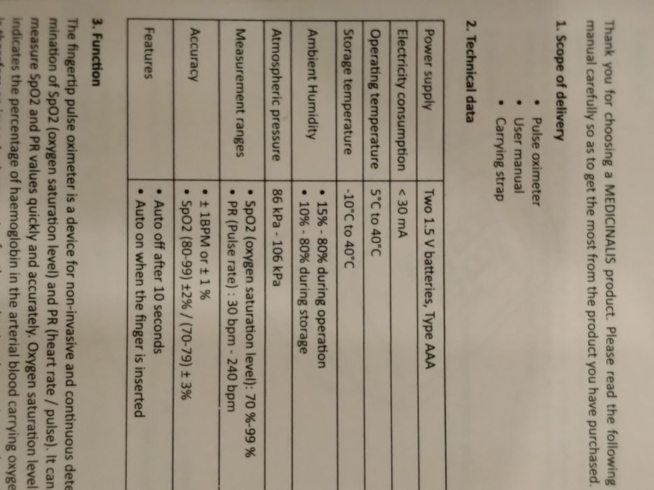 Пульсоксиметр на палець Medicinalis