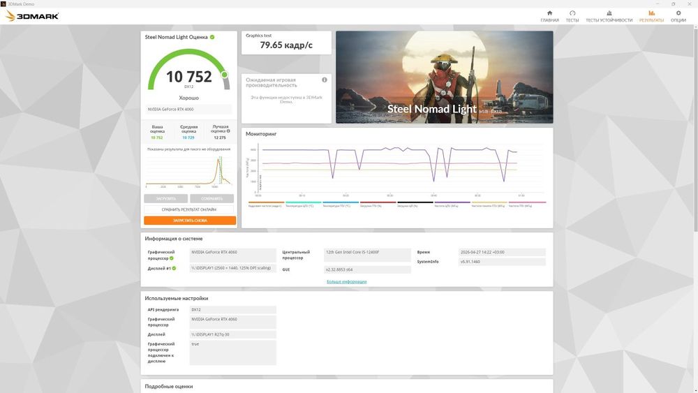 Видеокарта Rtx 4060