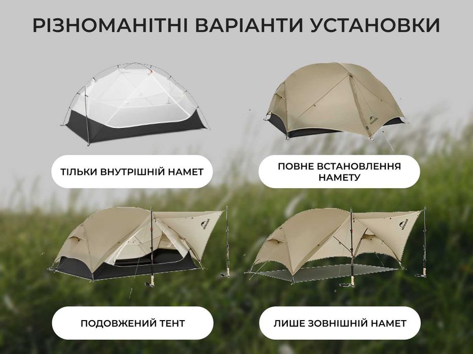 Намет палатка Naturehike Mongar PRO 1-2, Mongar UL 1-2, Mongar 2 20D 210T нейлон / поліестер