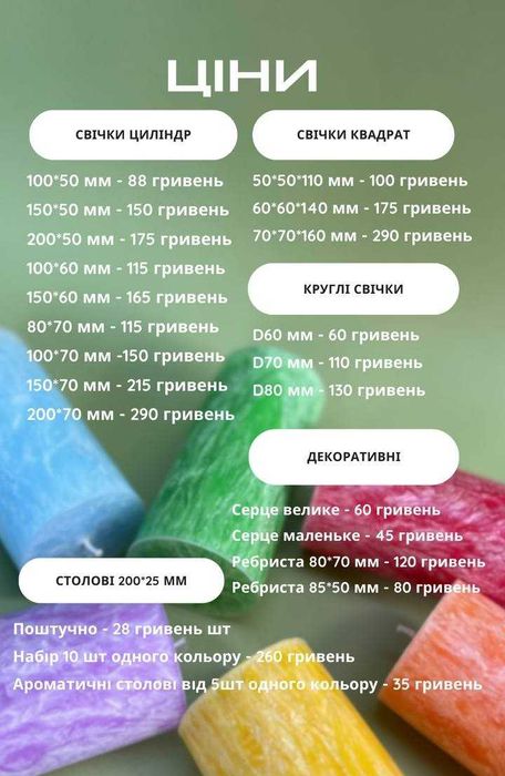 Натуральні свічки ручної роботи
