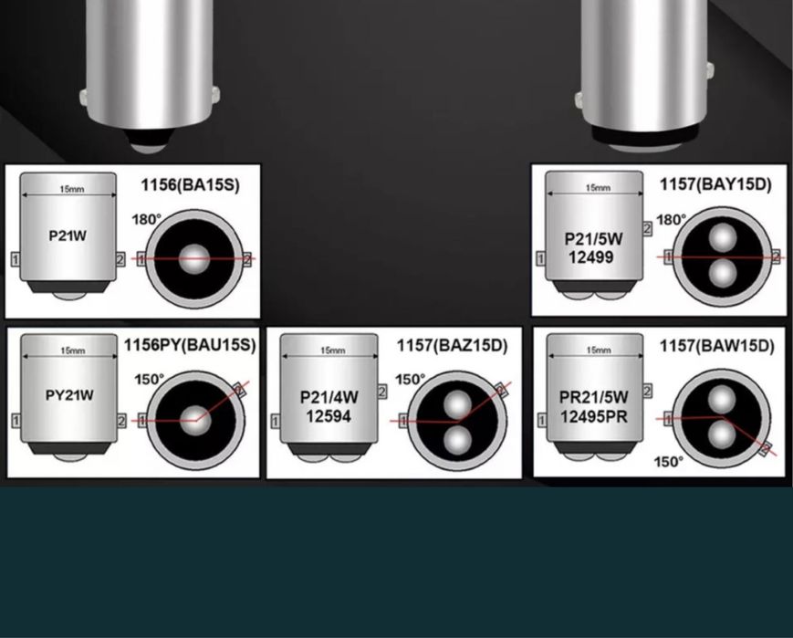 LED P21W 15w-25w canbus