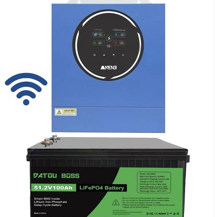 Інвертор Anenji  + акумулятор комплект резервного живлення