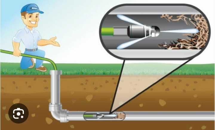 Udrażnianie rur kanalizacyjnych  i dren polnych