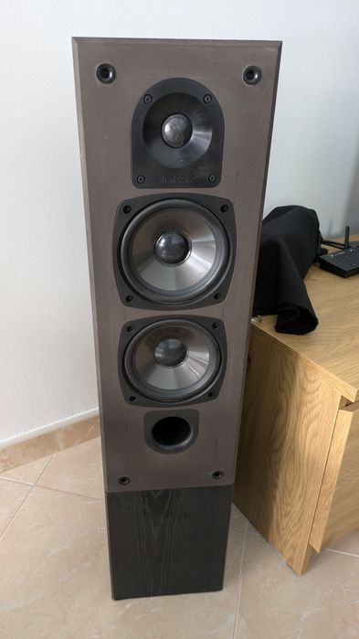 Colunas de Chão Energy Pro Series 4.5 (Made in Canada)