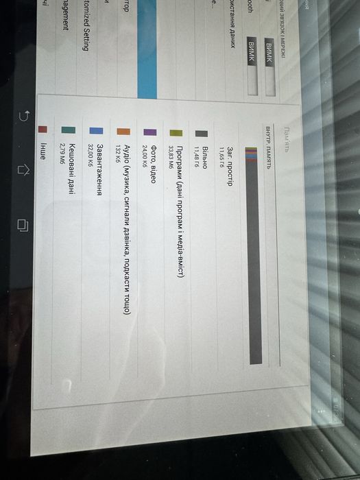 Планшет Asus ME302C