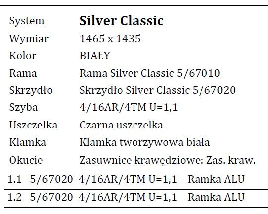 Super oferta OKNO "150x150" białe 6-komorowe 1465x1435