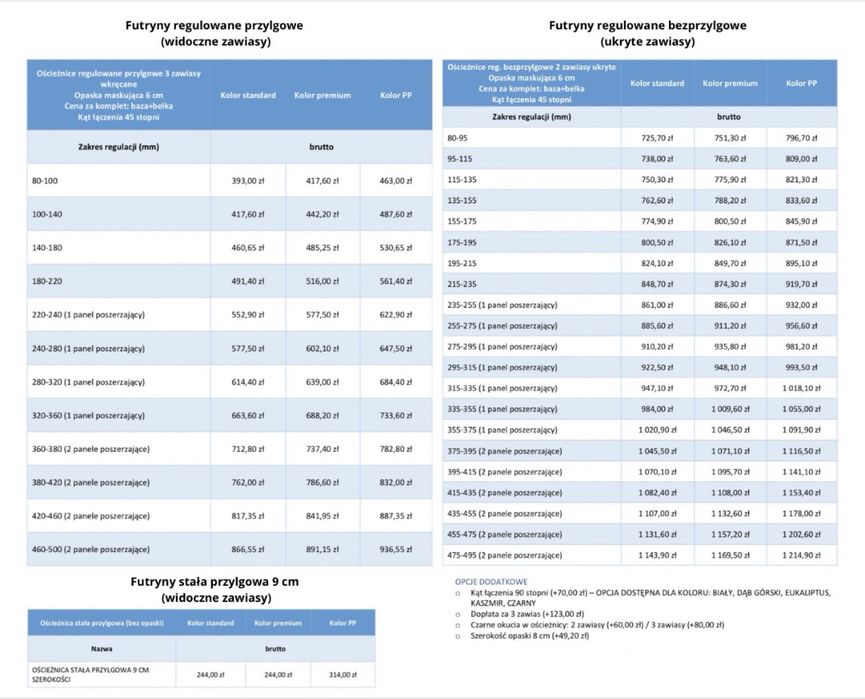 Drzwi wewnętrzne Chicago Windoor z szybkami Przylgowe bezprzylgowe