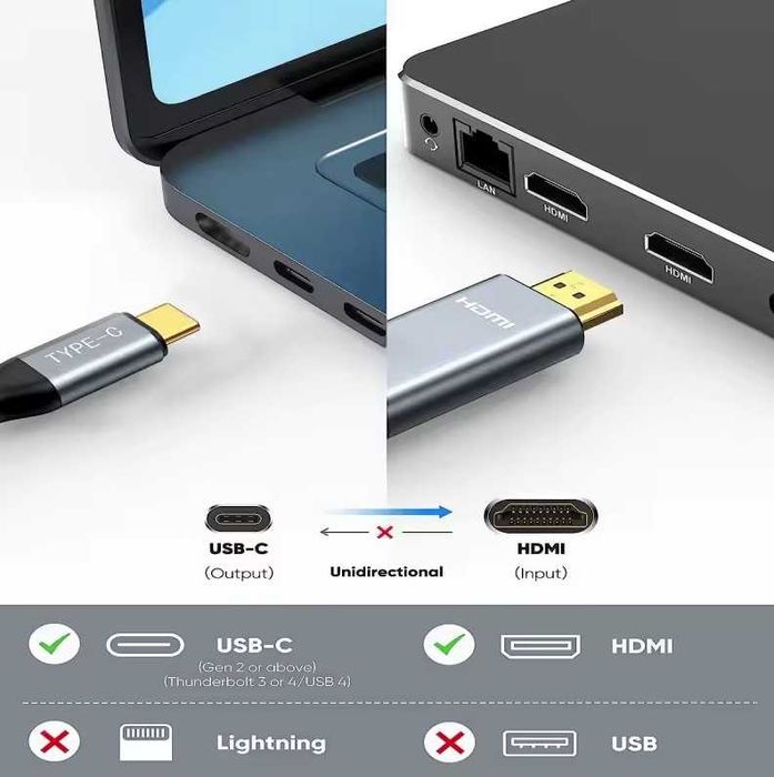 Cabo 8k USB-C a HDMI 2.1 2m
