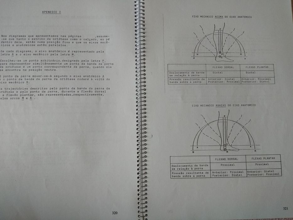 Livro de Ortoprotesia