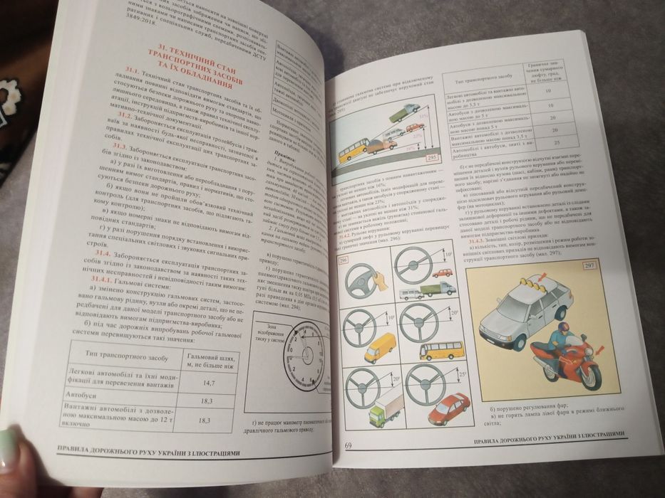 Книга ПДР з ілюстраціями