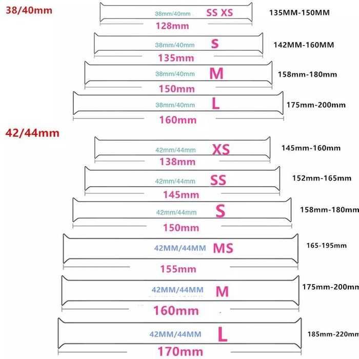 Ремінець Braided Solo Loop для Apple Watch на всі серії ремінець соло