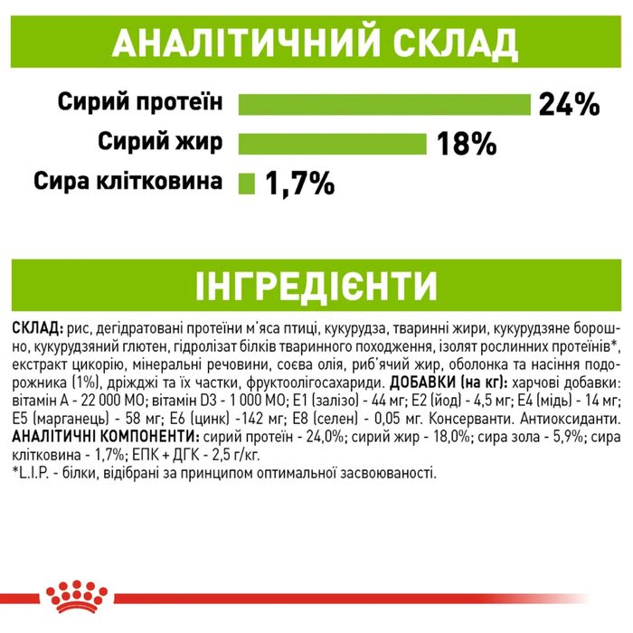 3кг на вагу Корм для собак мініатюрних порід X-small Adult Royal Canin