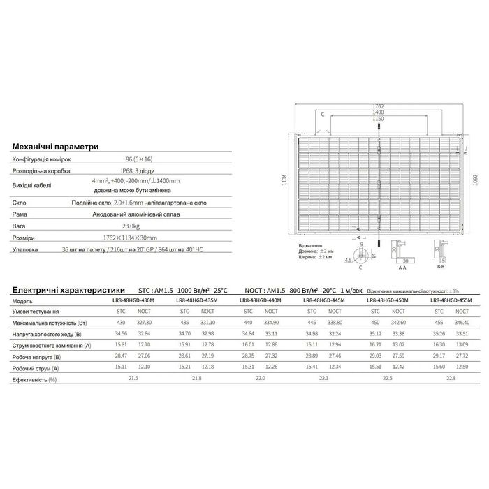Солнечная панель Longi LR8-48HGD Hi-Mo7 28В 15А 445Вт