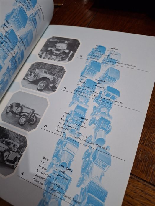 1973 catalogo fil exposicao automoveis antigos