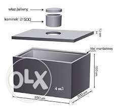 szambo kręgi kanalizacja oczyszczalnia kamieńczyk wyszków jadów łochów