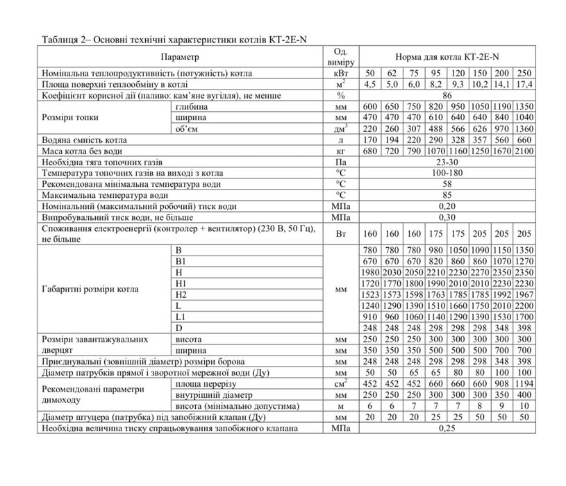 Суперціна! Котел ALTEP 200 кВт твердопаливний АЛЬТЕП не експлуатувався