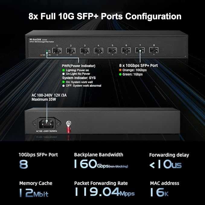MokerLink 8 Niezarządzany Przełącznik Światłowodowy 10G SFP+