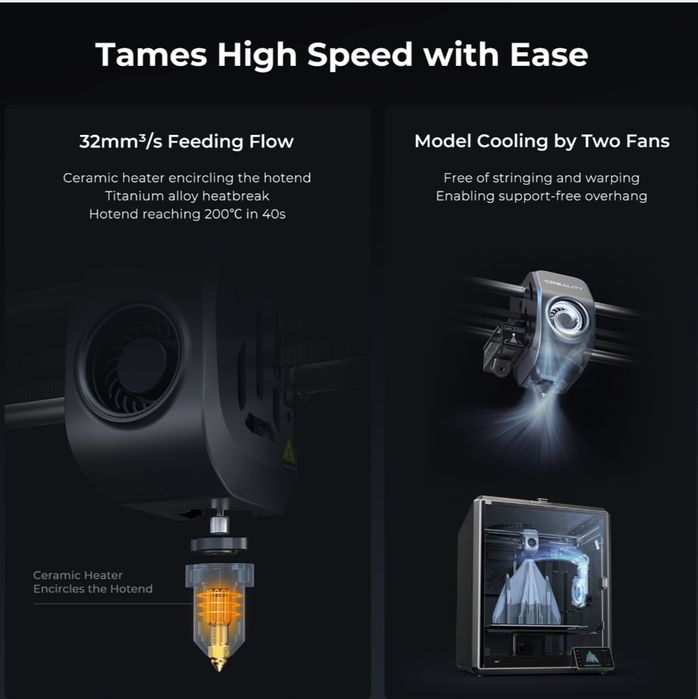 3Д-принтер Creality K1 MAX/професійний/швидкий/30*30*30/