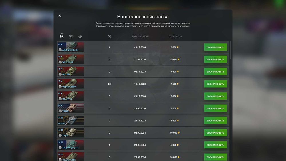 Продаю аккаунт WoT Blitz