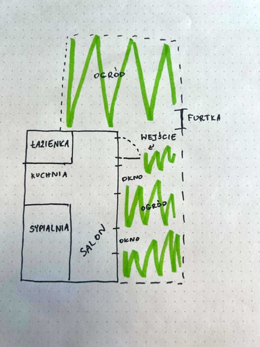 2 pokoje | 40 m² | ogródek ok. 60 m² | bezczynszowe | po remoncie | Wrocław - Klecina - bezpośrednio