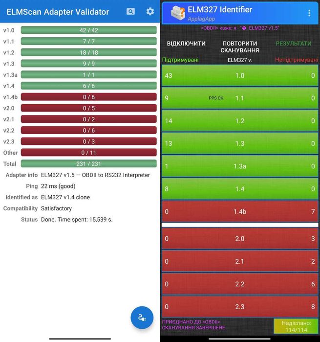 ELM327 V1.5 bluetooth 4.0 чіп PIC18F25K80 дві плати iOS iPhone Android