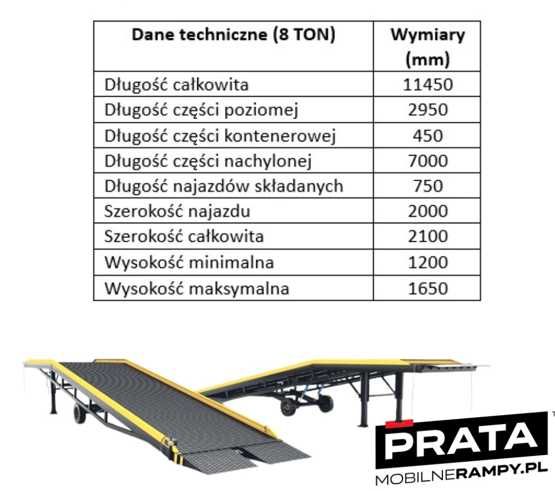 WYNAJEM rampa mobilna załadunkowa do tirów naczep kontenerów doków