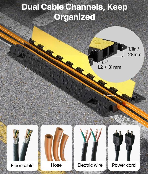 Rampa Proteção Cabos 2 W