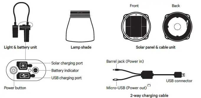 Переносна лампа-павербанк