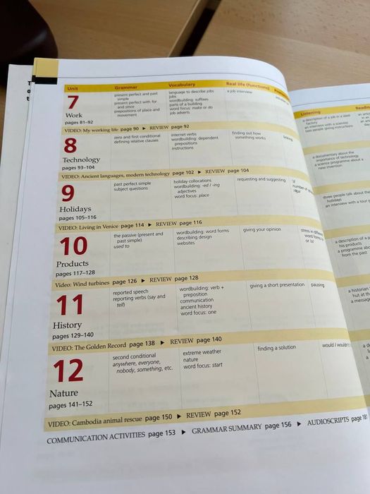 LIFE 2ED PRE-INTERMEDIATE Student's Book with App Code
