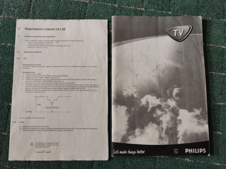 Телевизор philips 21pt5408/58s