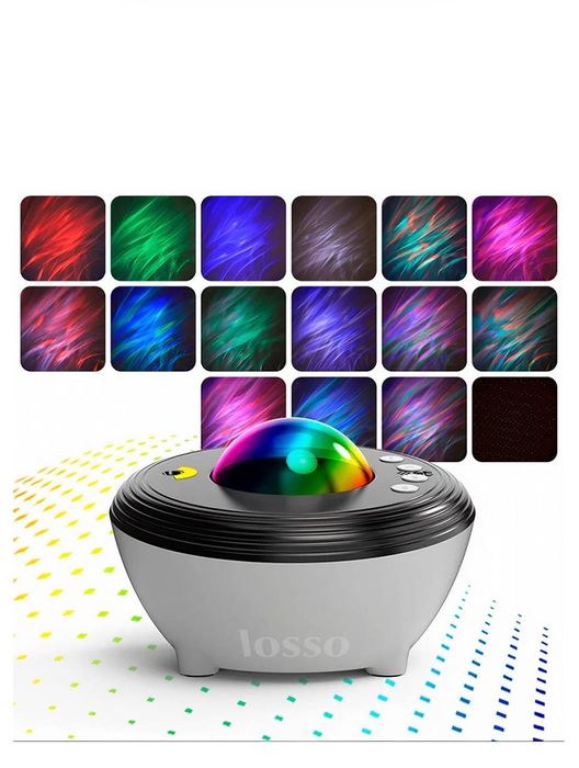 Зоряне небо з колонкою та пультом