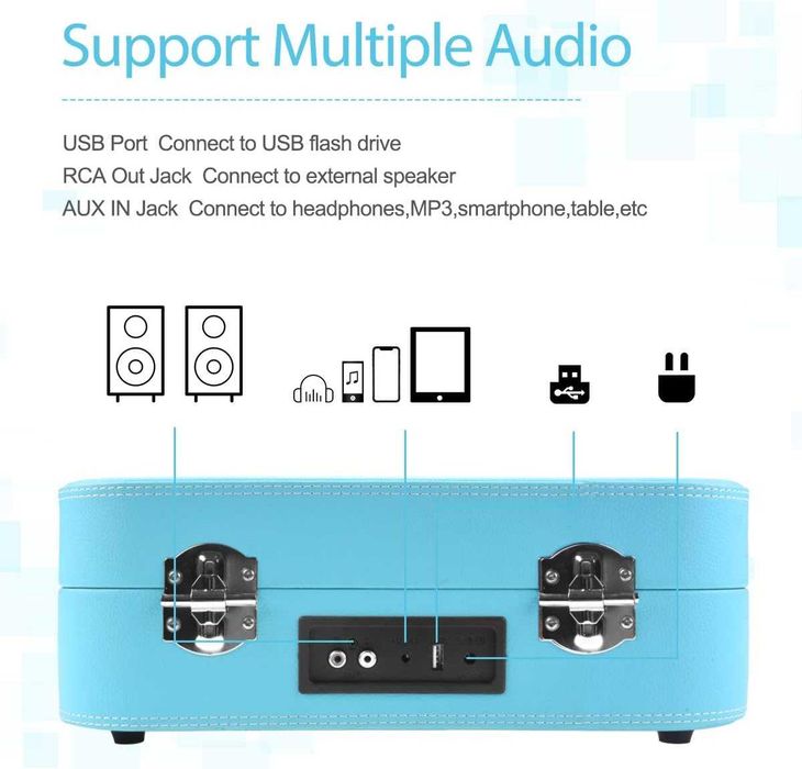 PIĘKNY GRAMOFON w Walizce RETRO z LAT 50-tych! Bluetooth USB -nowy gw.