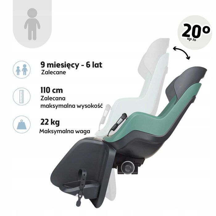 Fotelik rowerowy tylny POZNAŃ Bobike GO RS na bagażnik ODCHYLANY mint