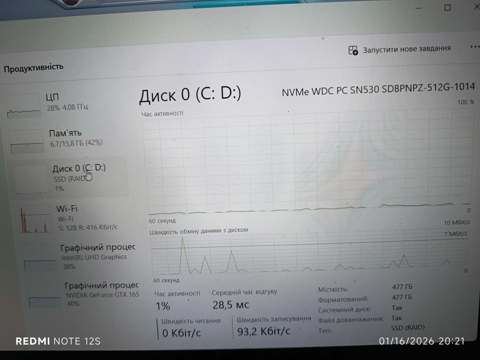 Ігровий ноутбук Acer Nitro 5